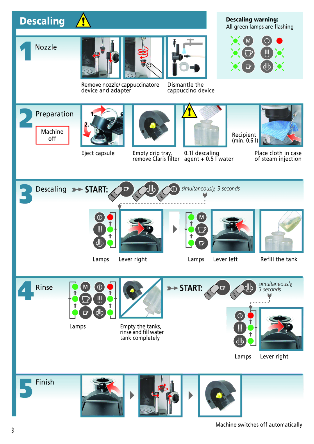 Nespresso ES 80 manual Descaling 