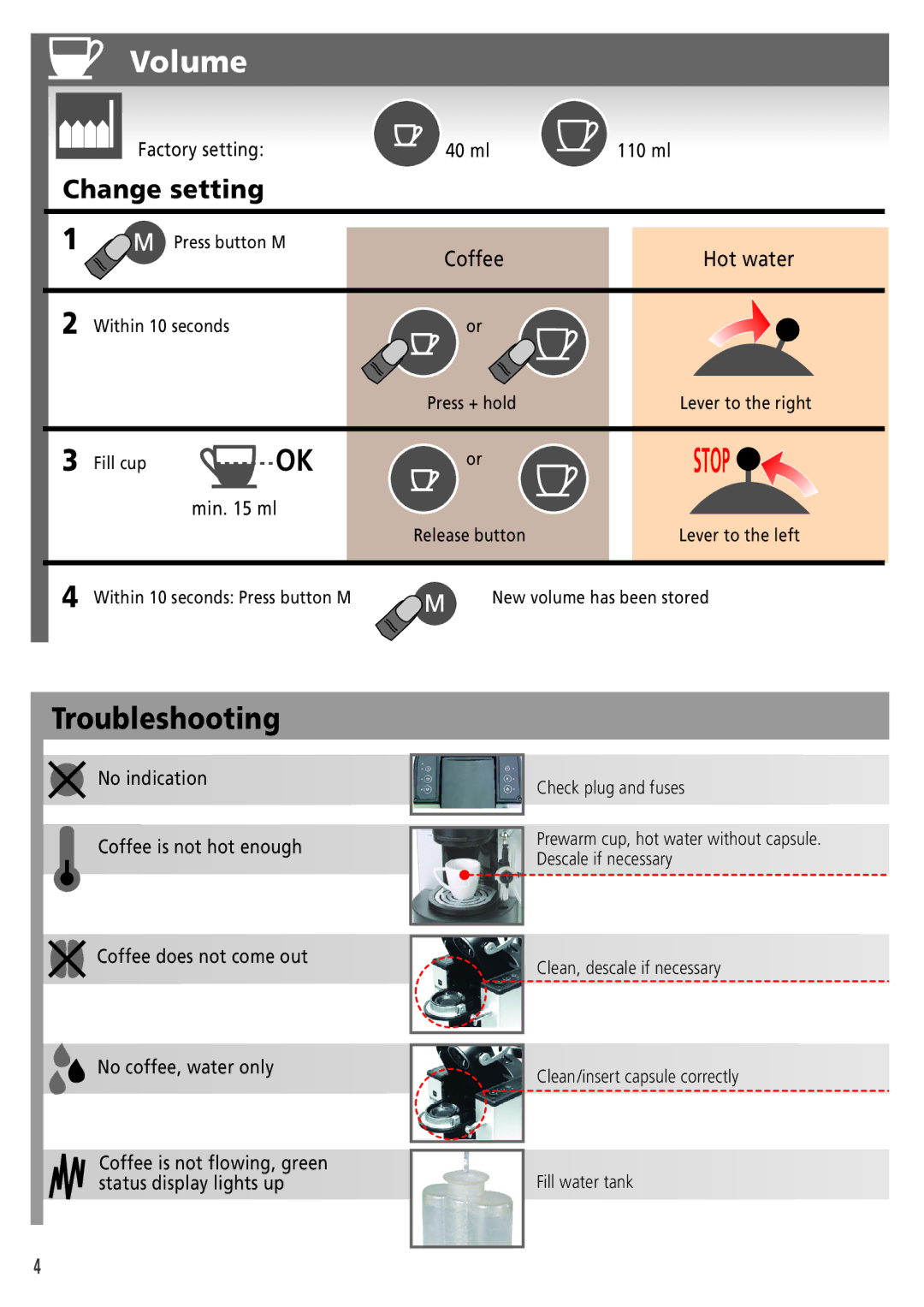 Nespresso ES 80 manual Stop 