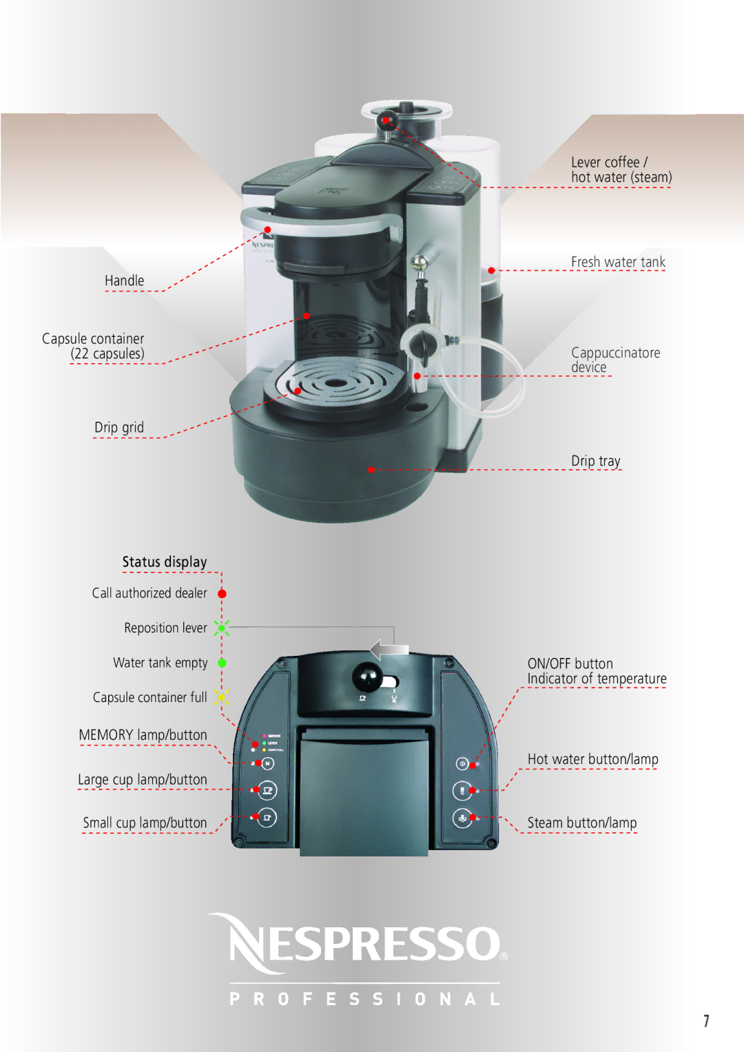 Nespresso ES 80 manual Fresh water tank 