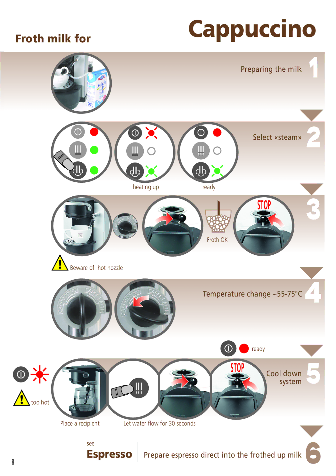 Nespresso ES 80 manual Cappuccino 