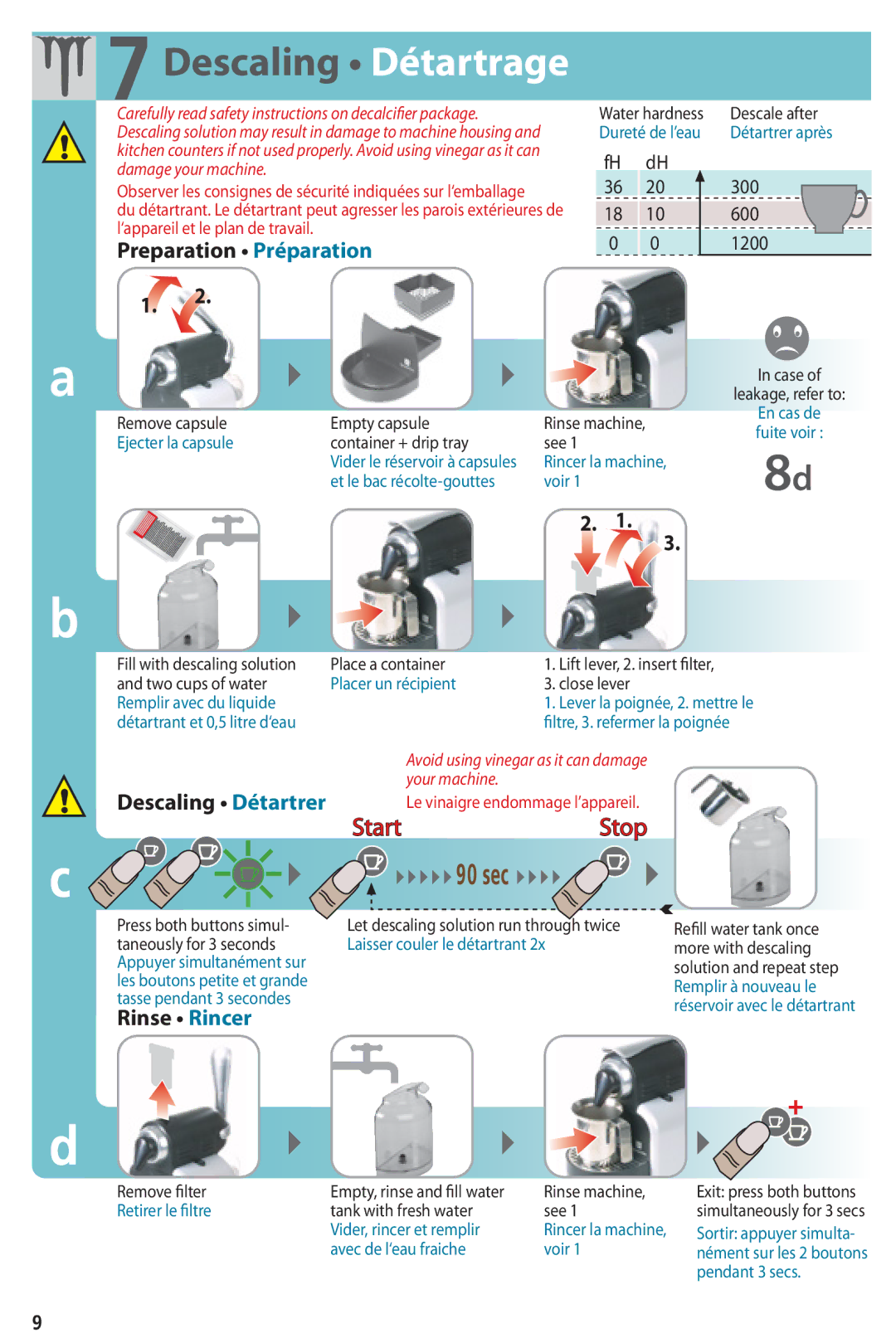 Nespresso Essenza Automatic, D100 instruction manual Descaling Détartrage 