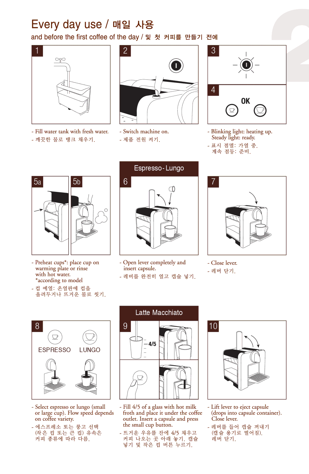 Nespresso Le Cube manual Espresso Lungo 