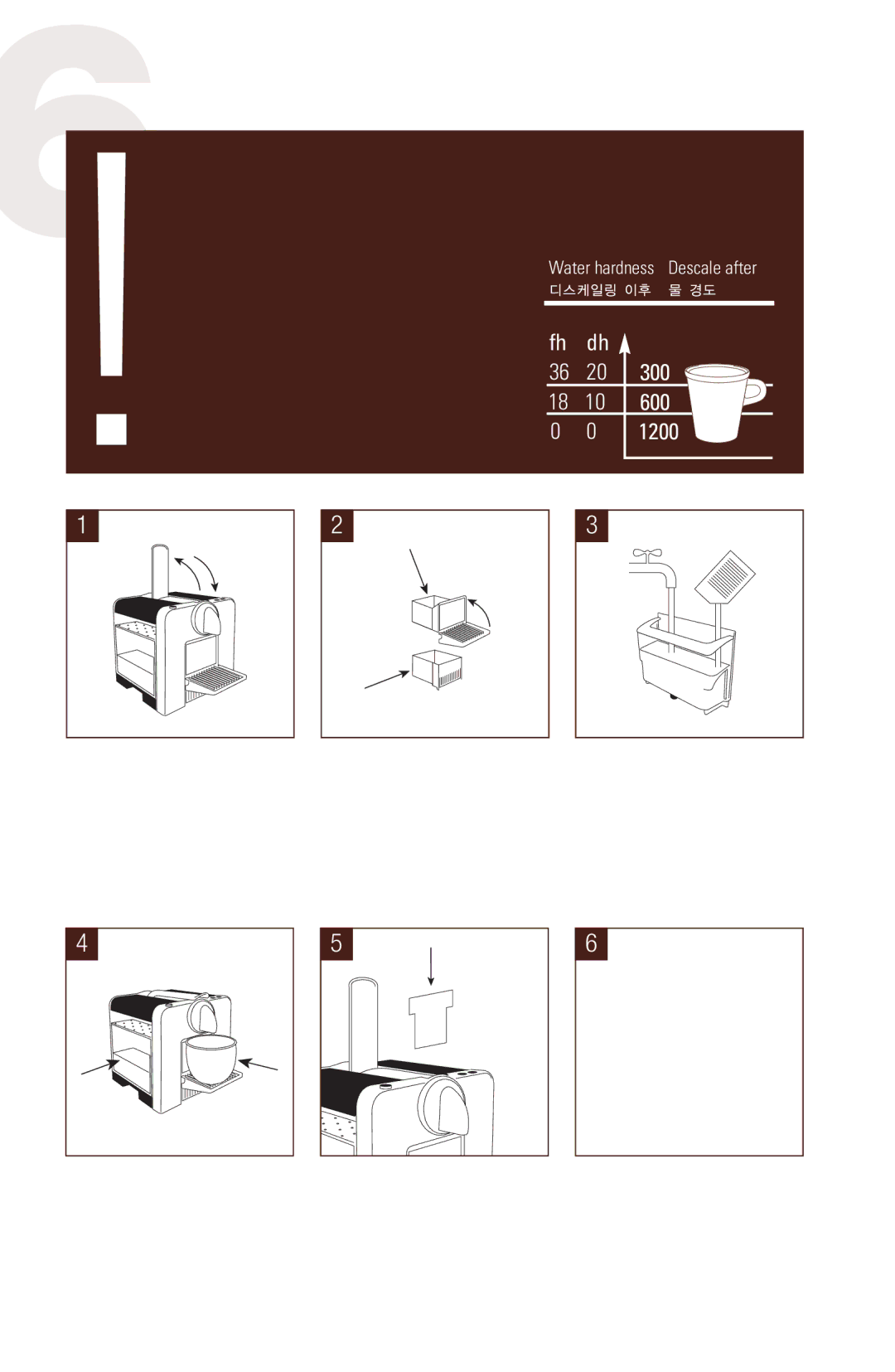 Nespresso Le Cube manual 300 