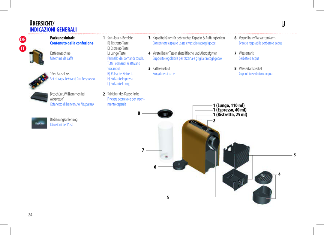 Nespresso my machine manual ÜBERSICHT/ Indicazioni Generali 