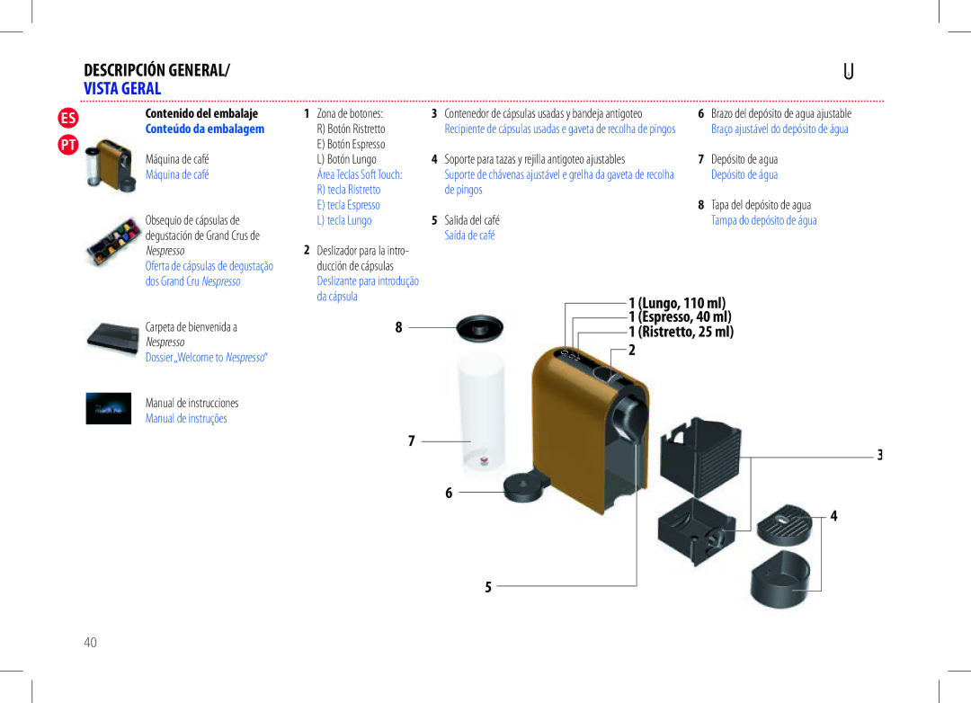 Nespresso my machine manual Vista Geral 