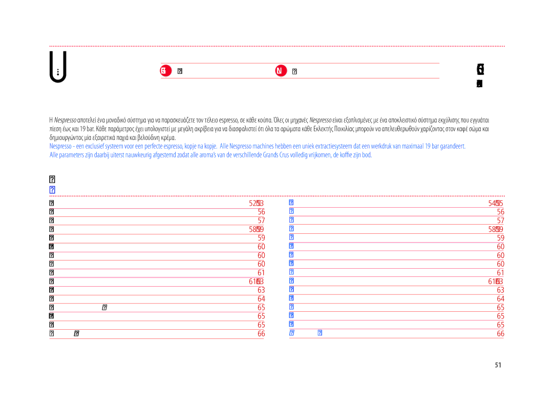 Nespresso my machine GR Ε Χειρίδιο ΟΔΗ ΙΏΝ NL Gebruiksaanwijzing, ΠΕΡΙΕΧΟΜΕΝΑ/ Inhoud, Συνερασια, Ontkalken Specicaties 