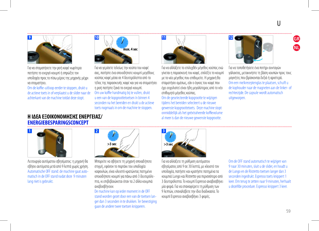 Nespresso my machine Al meer is dan de nieuwe gewenste kopgrootte, Ιδεα Εξοικονομησησ ΕΝΕΡΕΙΑΣ/ Energiebesparingsconcept 