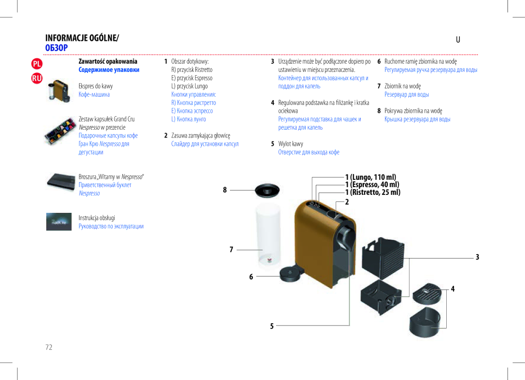 Nespresso my machine manual Obszar dotykowy, Przycisk Ristretto, Przycisk Espresso, Кнопка лунго, Решетка для капель 