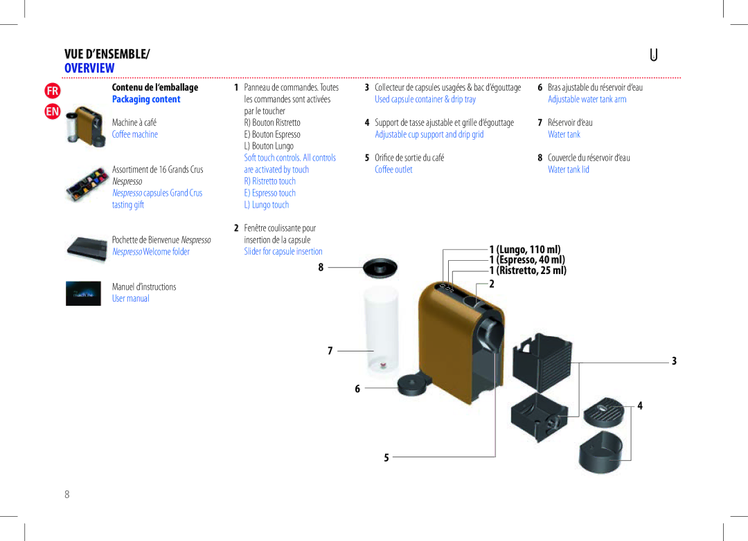 Nespresso my machine manual Overview, Contenu de l‘emballage, Packaging content 