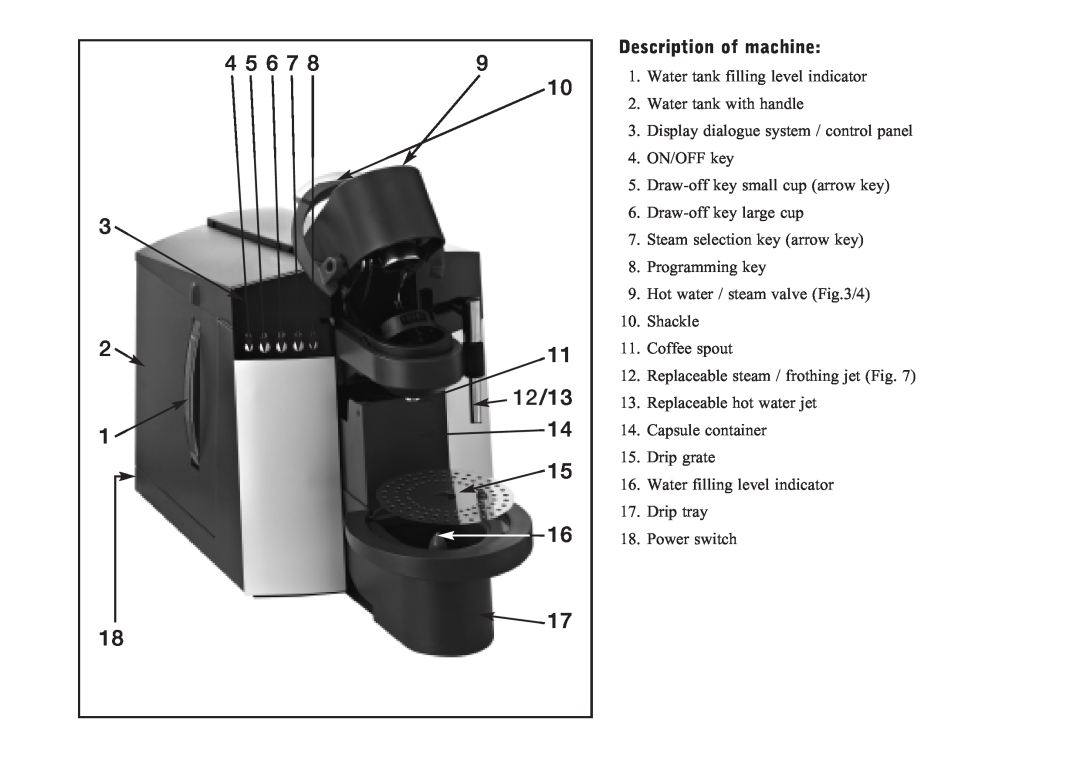 Nespresso N90 manual Description of machine, 4 5 6 7, 12/13 