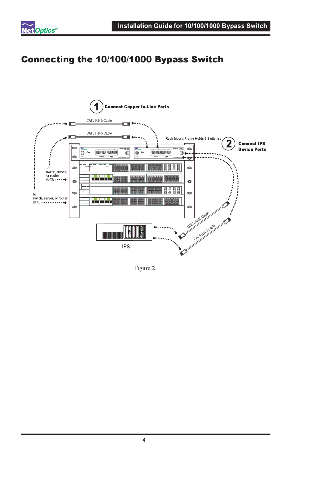 Net Optics manual Connecting the 10/100/1000 Bypass Switch, Connect Copper In-Line Ports 