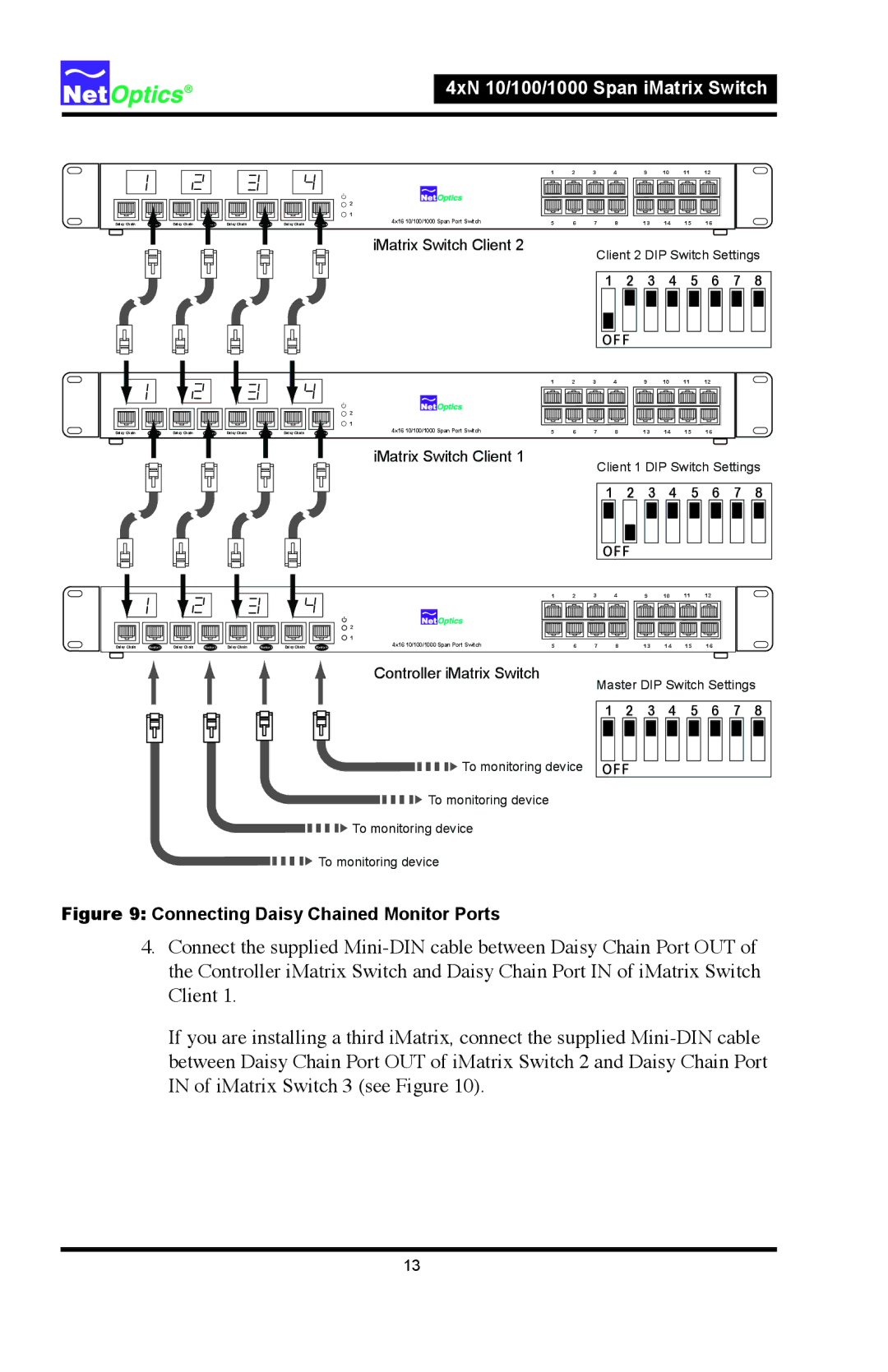 Net Optics 4xN 10, 4xN1000 manual Connecting Daisy Chained Monitor Ports 