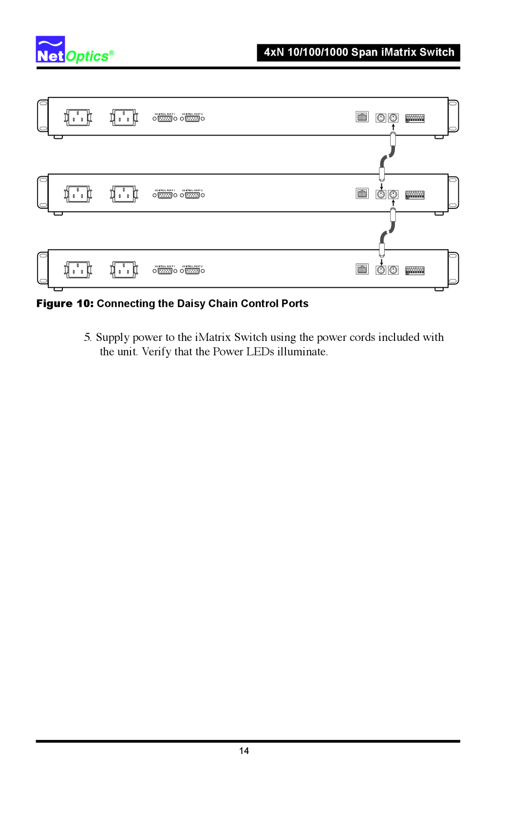 Net Optics 4xN1000, 4xN 10 manual Connecting the Daisy Chain Control Ports 