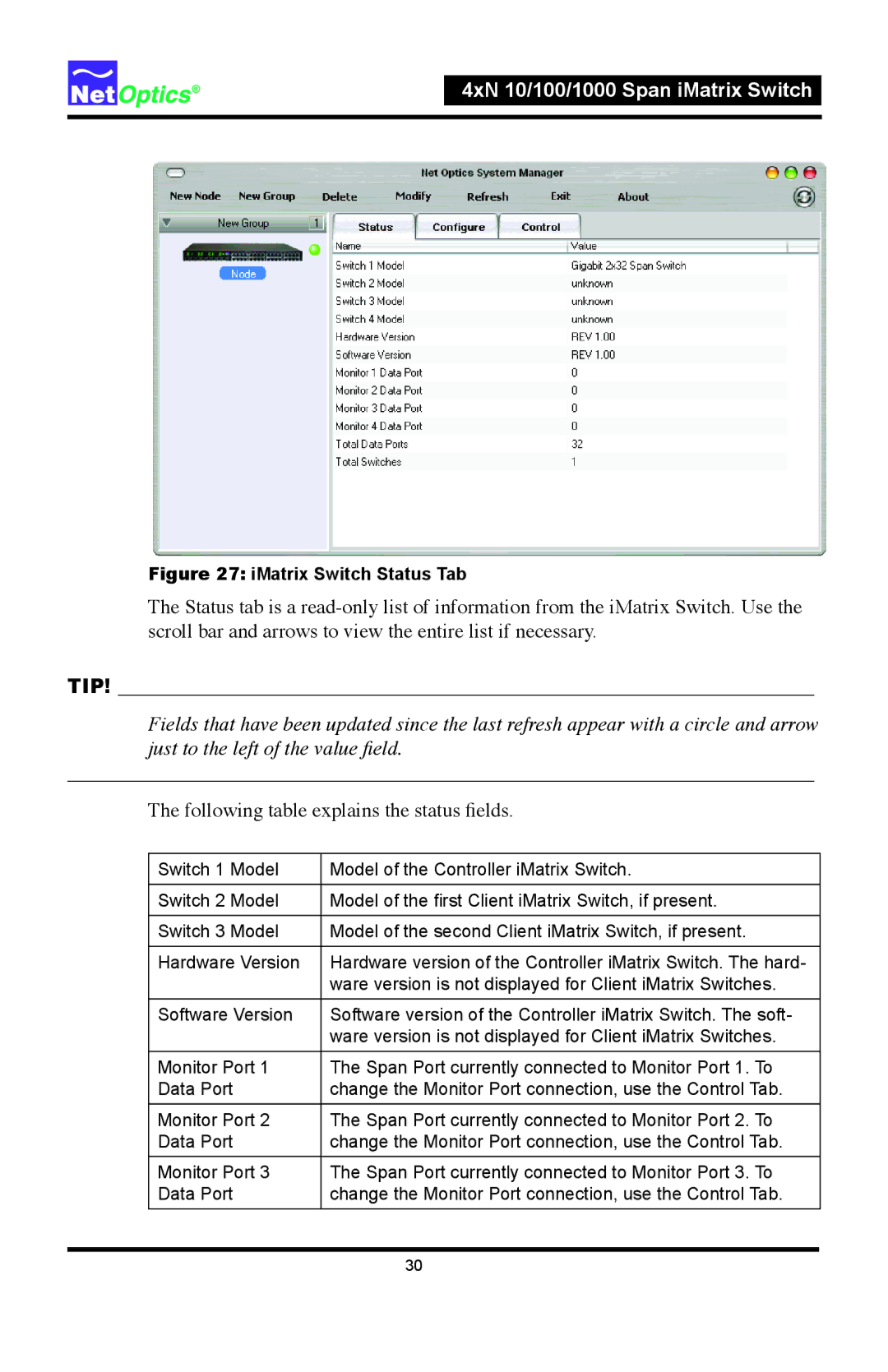 Net Optics 4xN1000, 4xN 10 manual Following table explains the status ﬁelds 