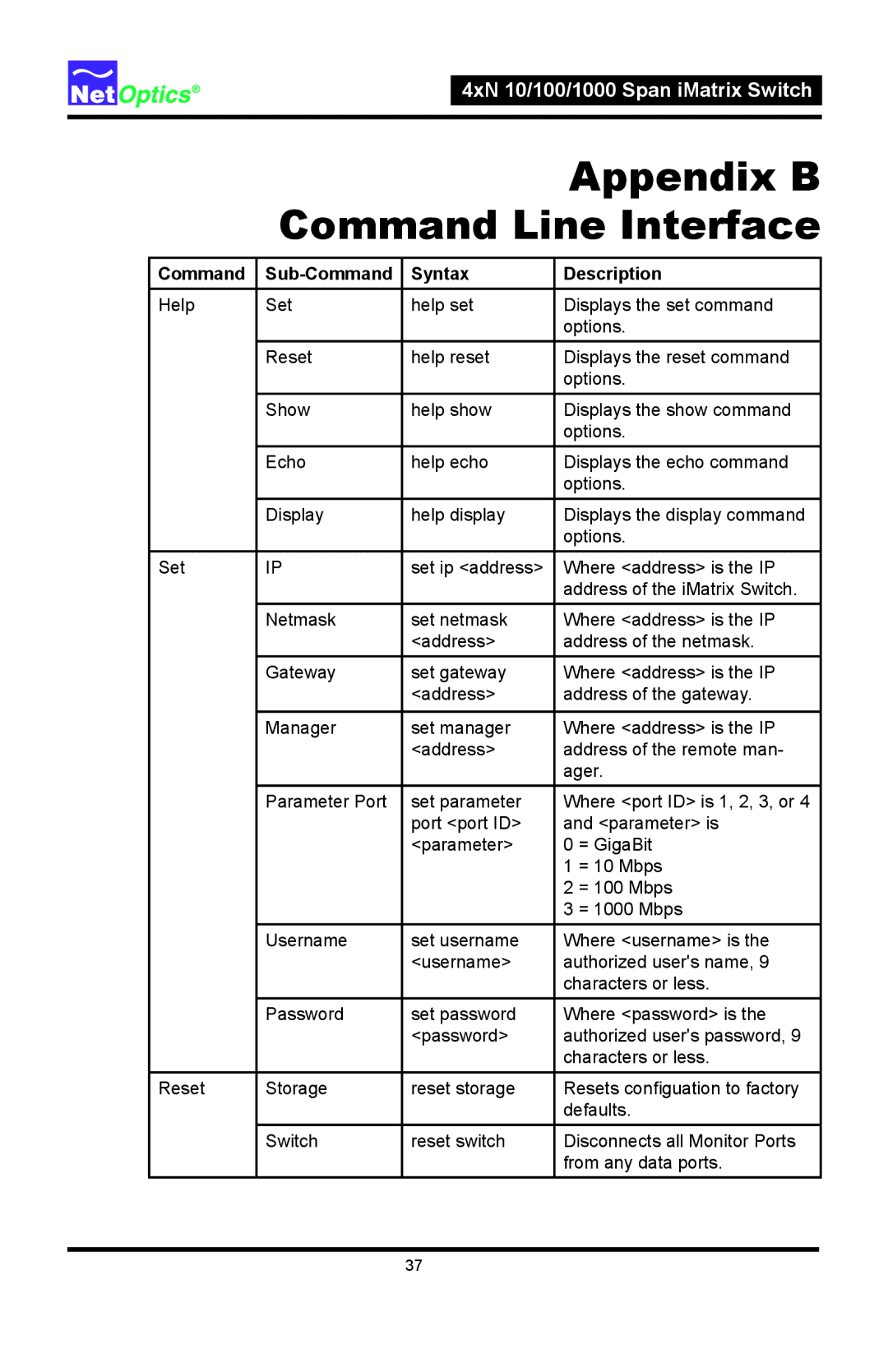 Net Optics 4xN 10, 4xN1000 manual Appendix B Command Line Interface 