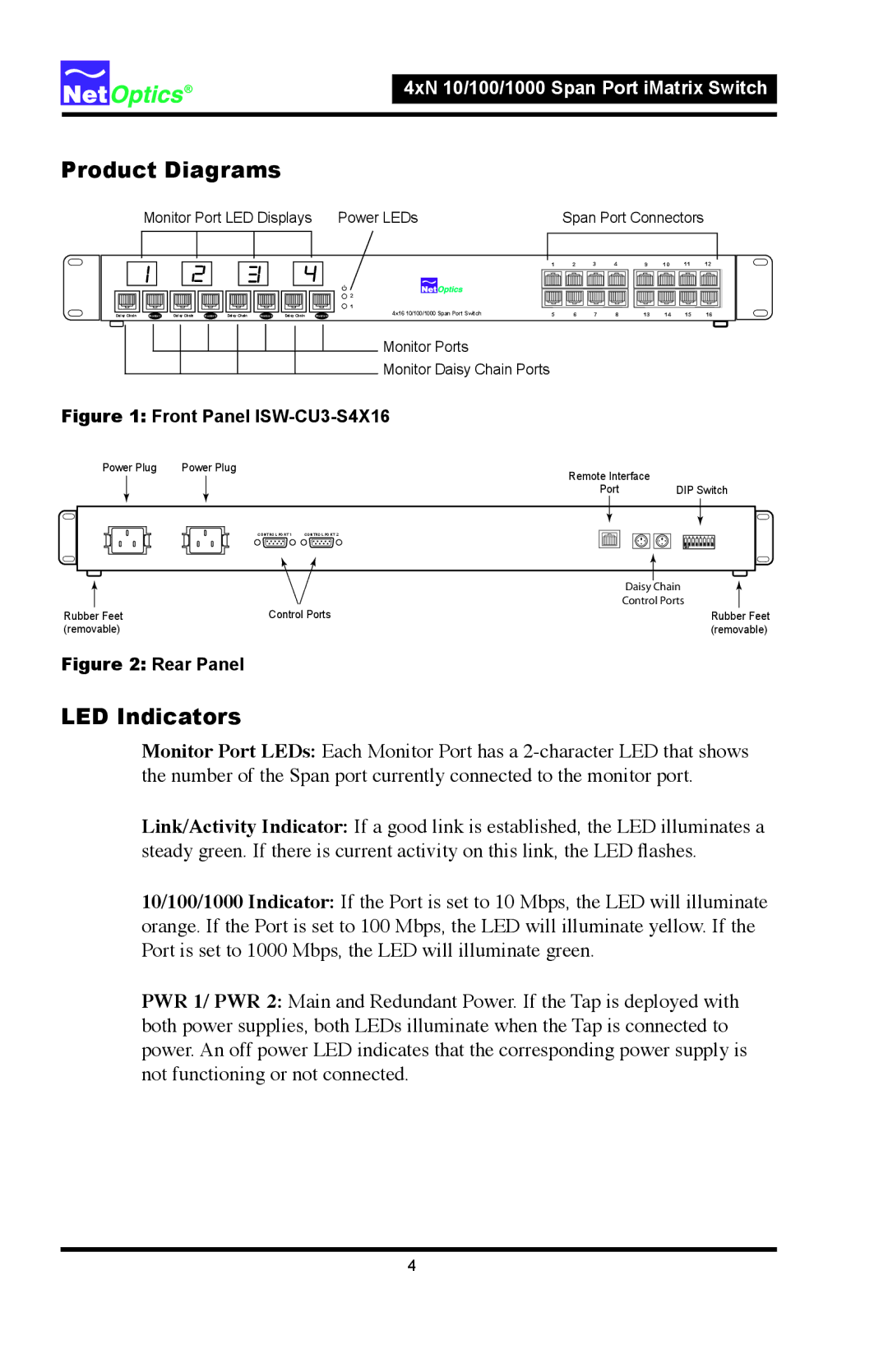 Net Optics 4xN 10, 4xN1000 manual Product Diagrams, LED Indicators 