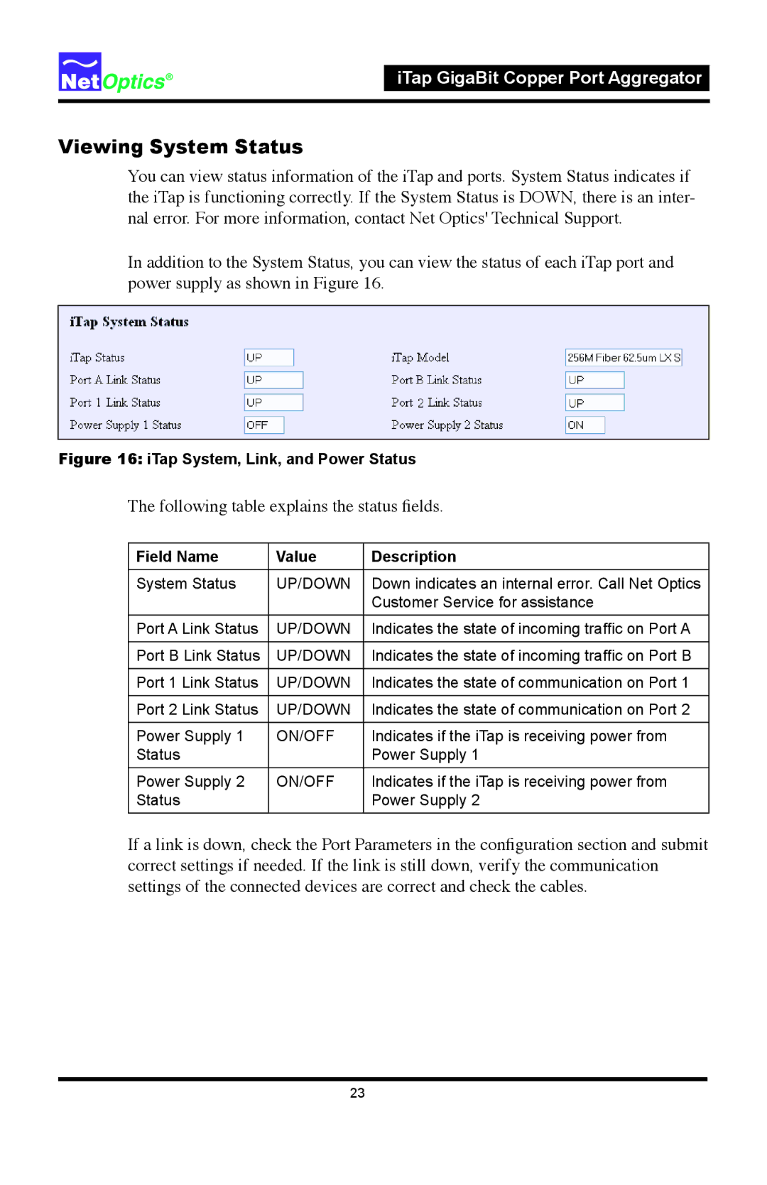 Net Optics 96547iTP, 96542iTP manual Viewing System Status, Field Name Value Description 