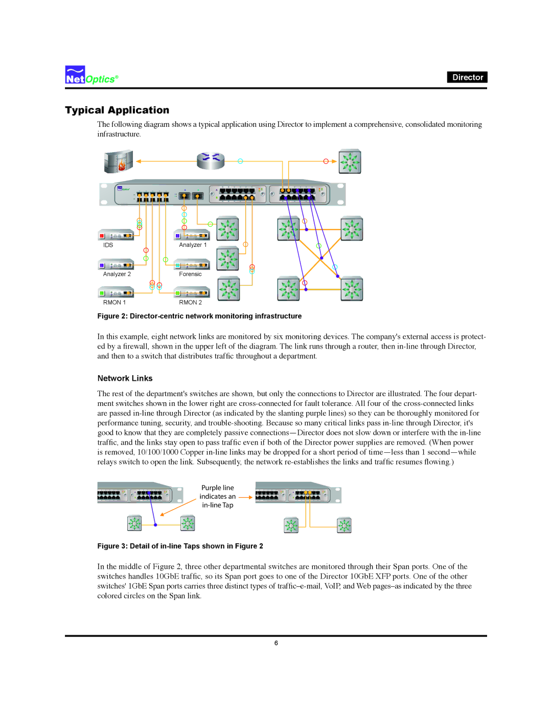 Net Optics Director manual Typical Application, Network Links 