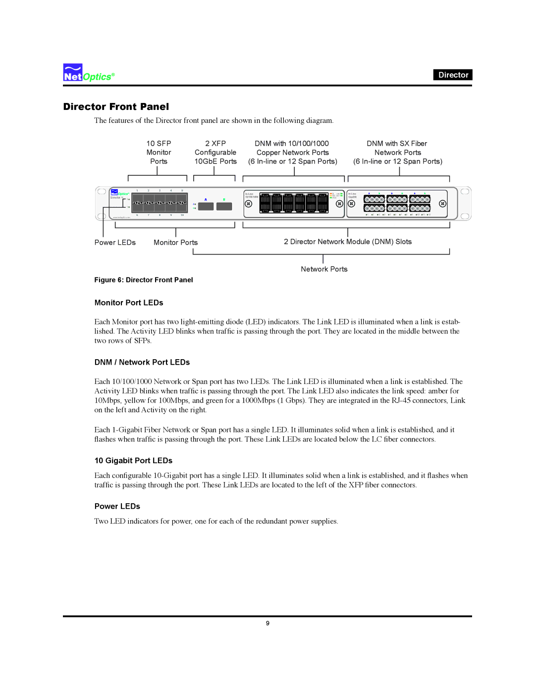 Net Optics manual Director Front Panel, Monitor Port LEDs, DNM / Network Port LEDs, Gigabit Port LEDs, Power LEDs 