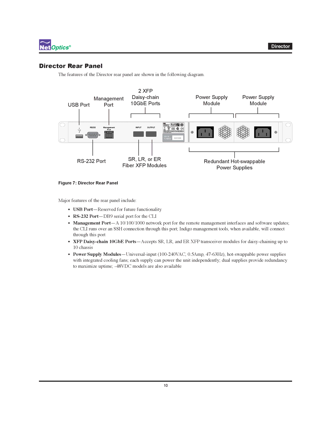 Net Optics manual Director Rear Panel, Xfp 