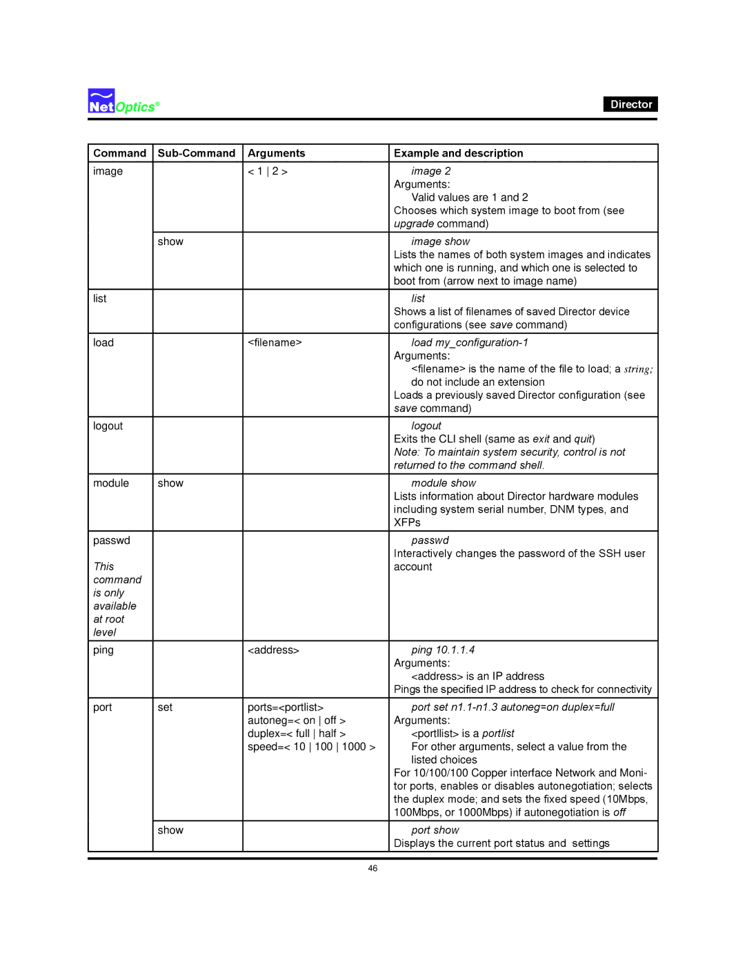 Net Optics Director manual Image 