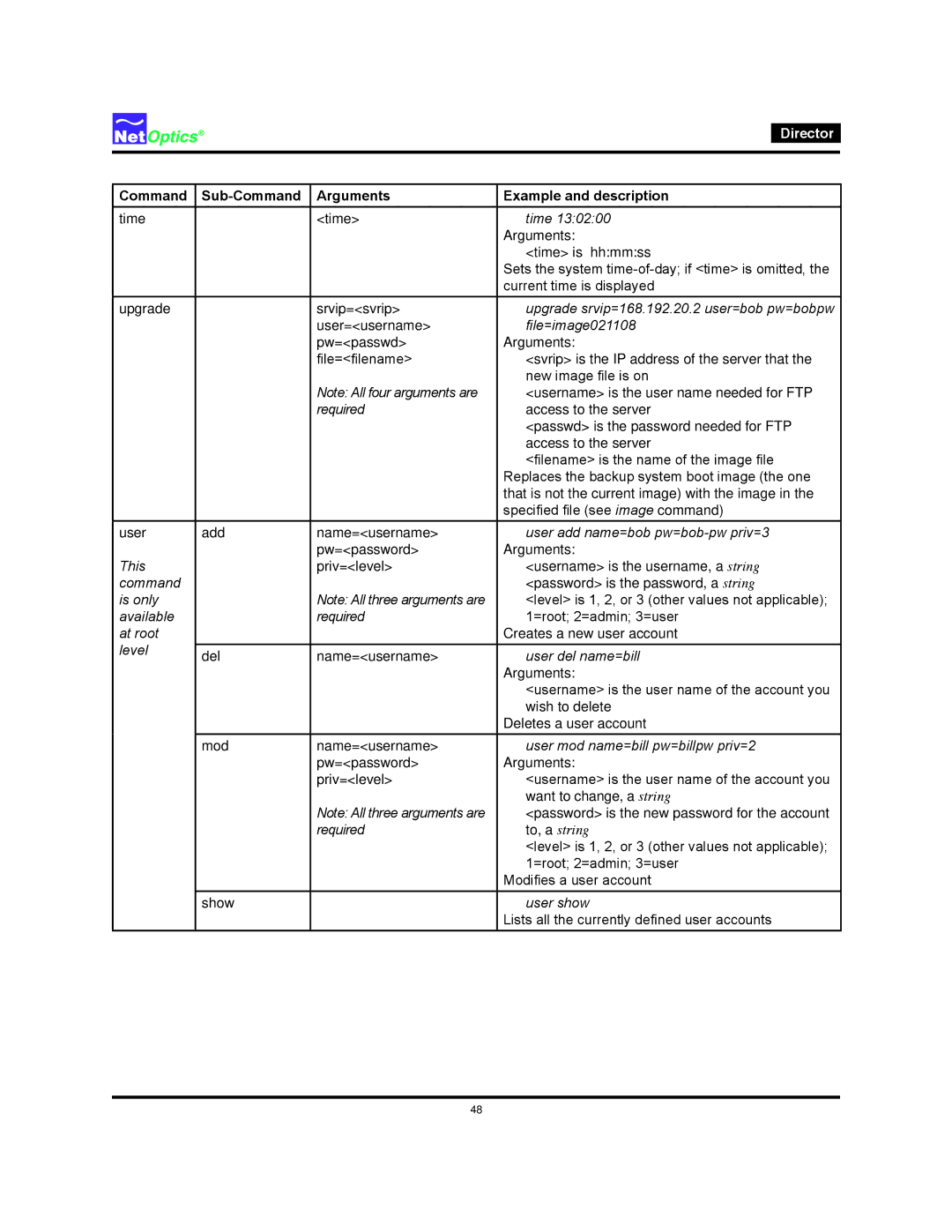 Net Optics Director manual User add name=bob pw=bob-pw priv=3 