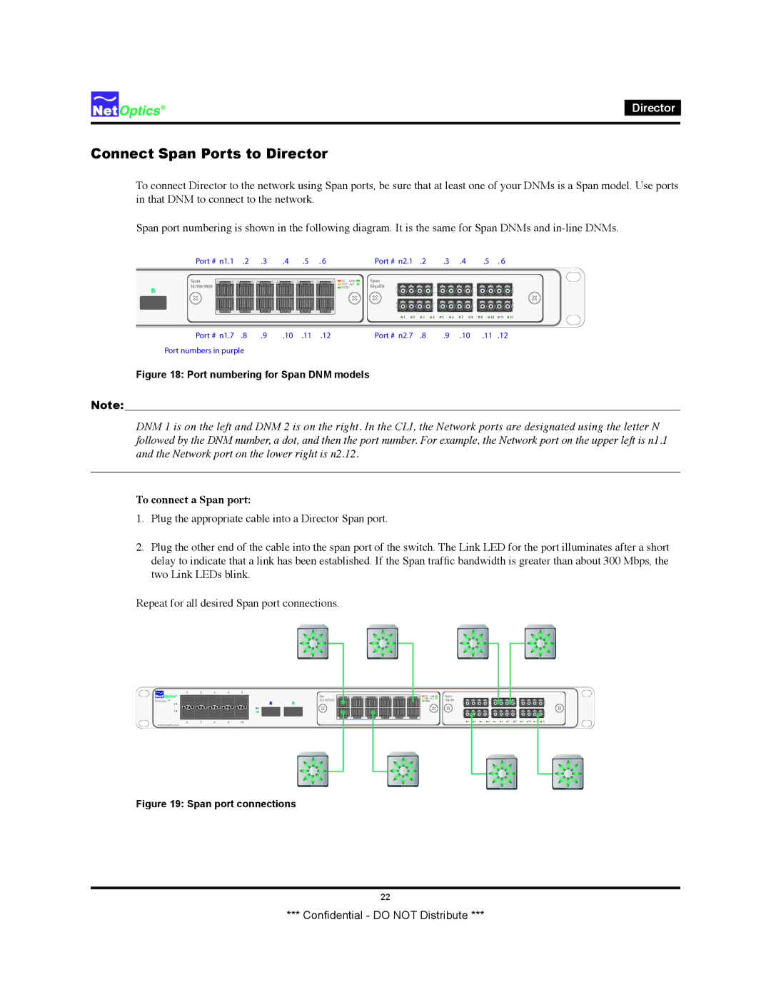 Net Optics none manual Connect Span Ports to Director, To connect a Span port 