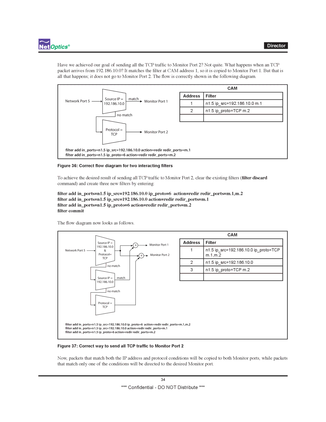 Net Optics none manual Flow diagram now looks as follows 