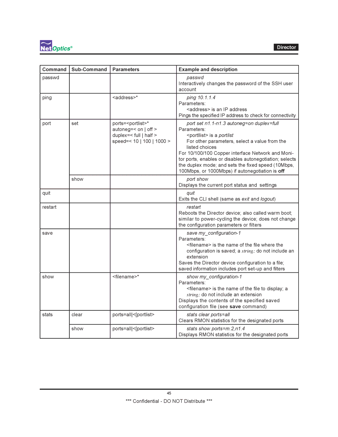 Net Optics none Passwd, Ping, Port set n1.1-n1.3 autoneg=on duplex=full, Port show, Quit, Restart, Save myconfiguration-1 