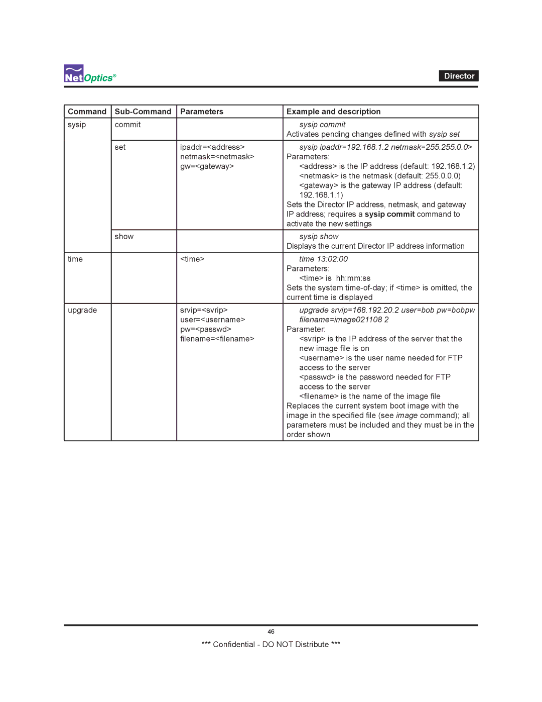 Net Optics none manual Sysip commit, Sysip ipaddr=192.168.1.2 netmask=255.255.0.0, Sysip show, Time, Filename=image021108 