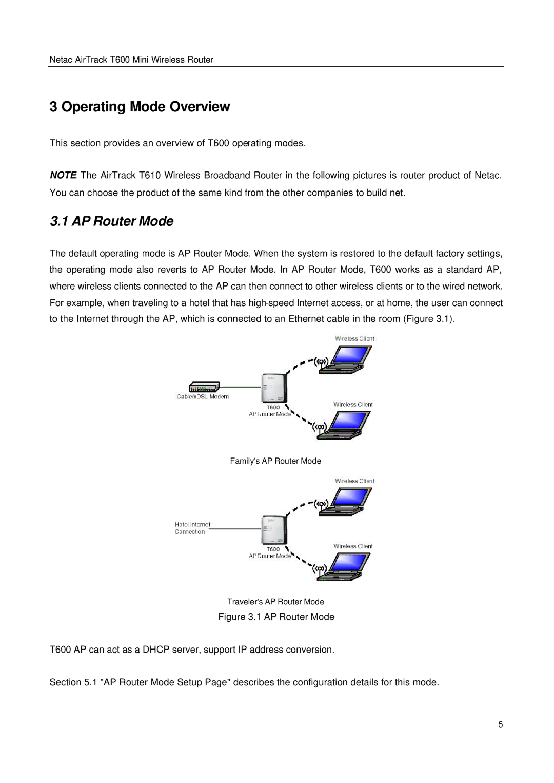 Netac Tech T600 manual Operating Mode Overview, AP Router Mode 