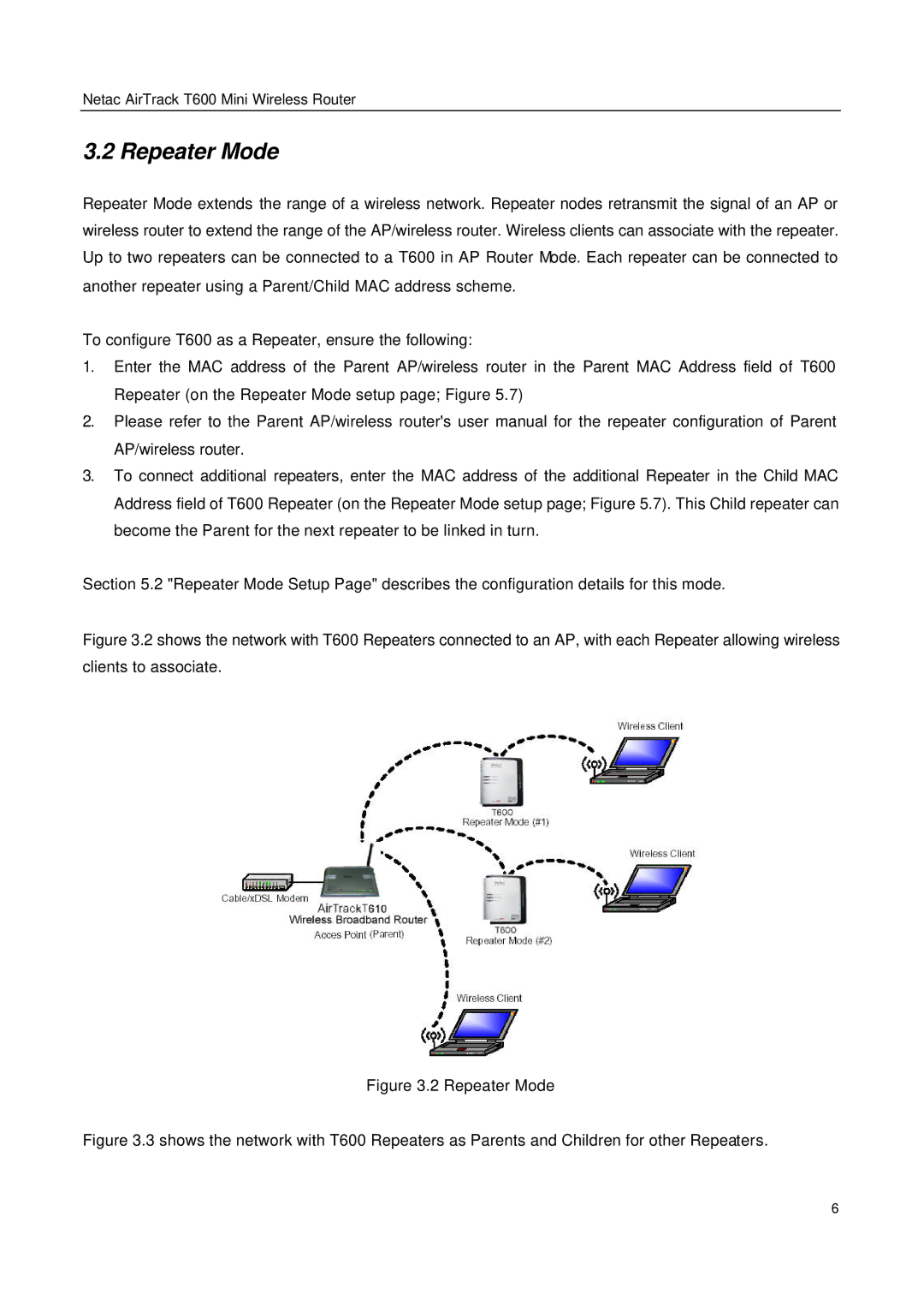 Netac Tech T600 manual Repeater Mode 