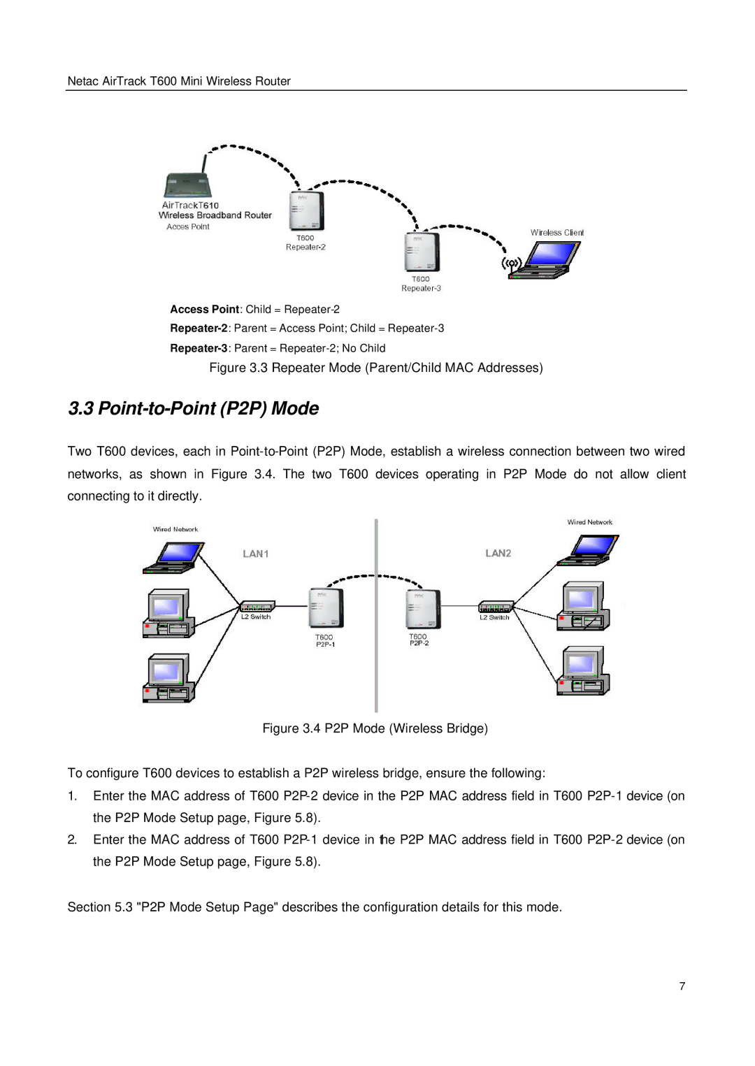 Netac Tech T600 manual Point-to-Point P2P Mode, Repeater Mode Parent/Child MAC Addresses 