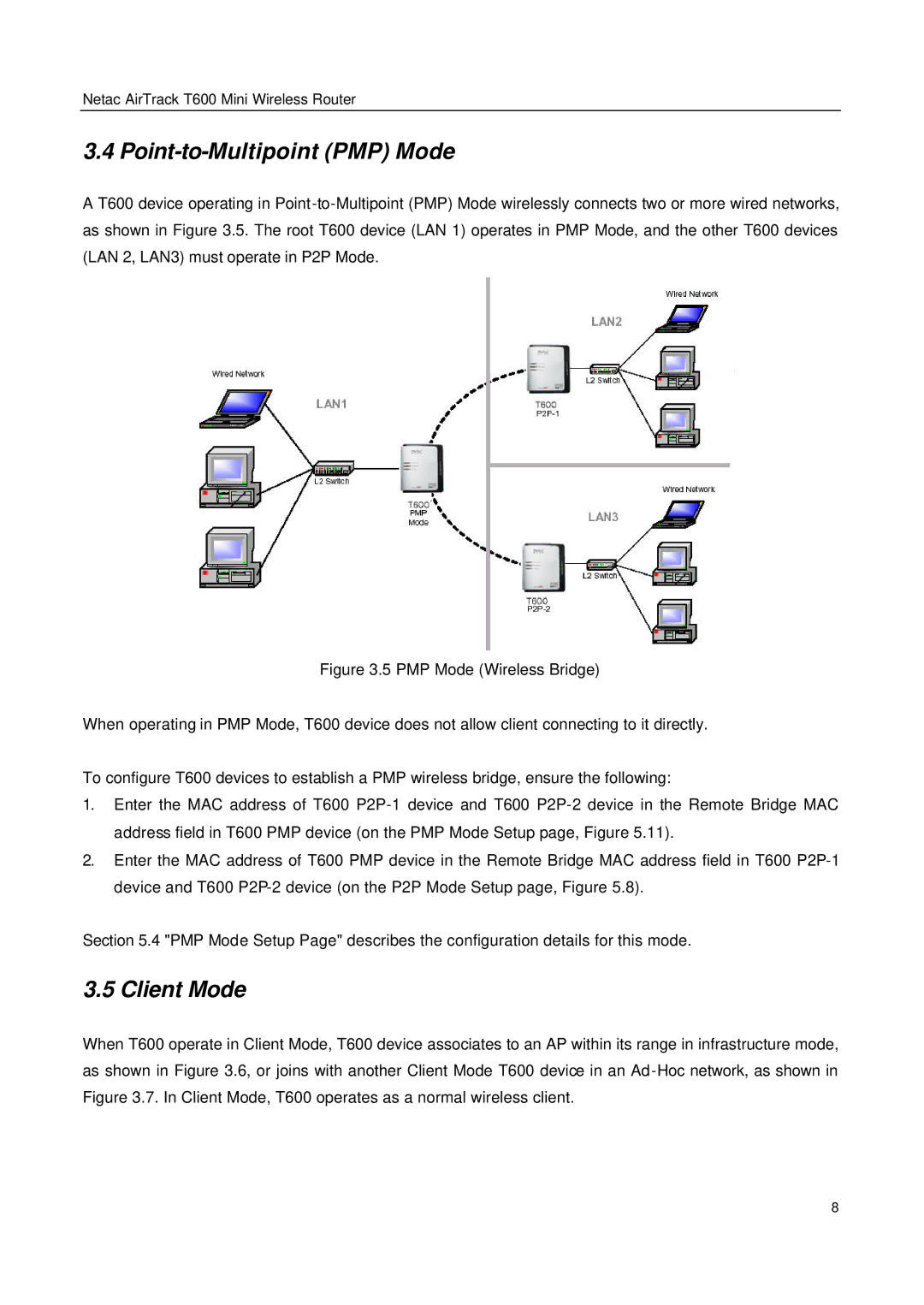 Netac Tech T600 manual Point-to-Multipoint PMP Mode, Client Mode 