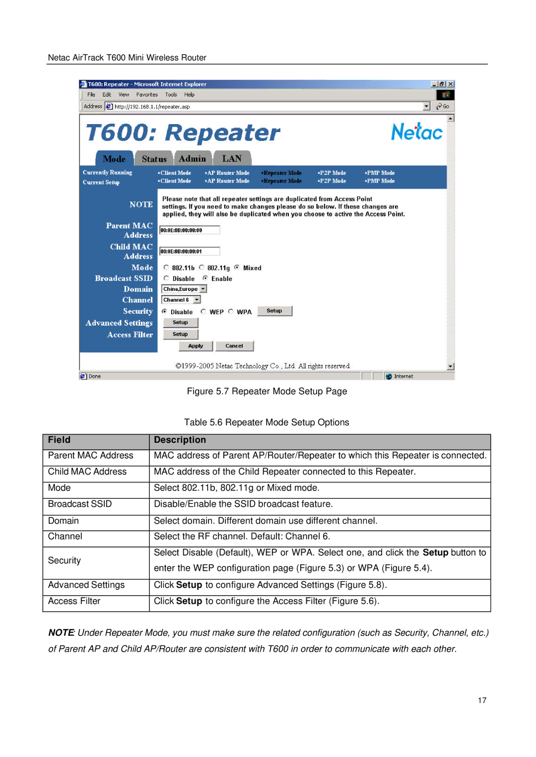 Netac Tech T600 manual Repeater Mode Setup Repeater Mode Setup Options 