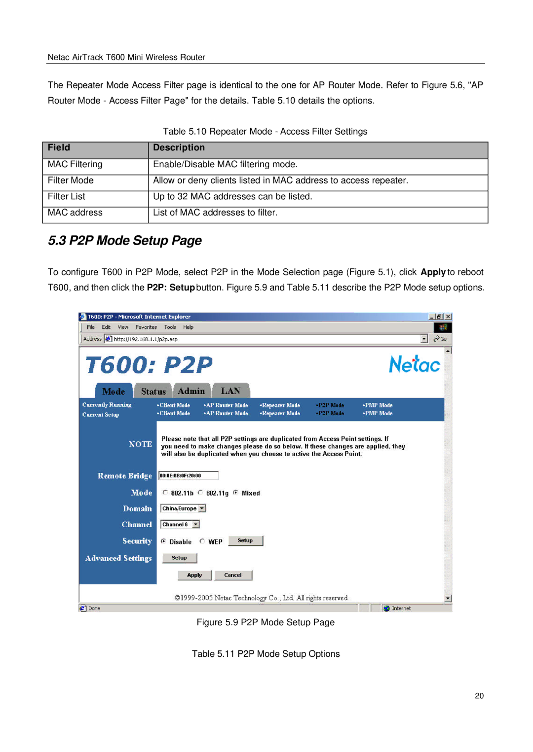 Netac Tech T600 manual P2P Mode Setup 11 P2P Mode Setup Options 