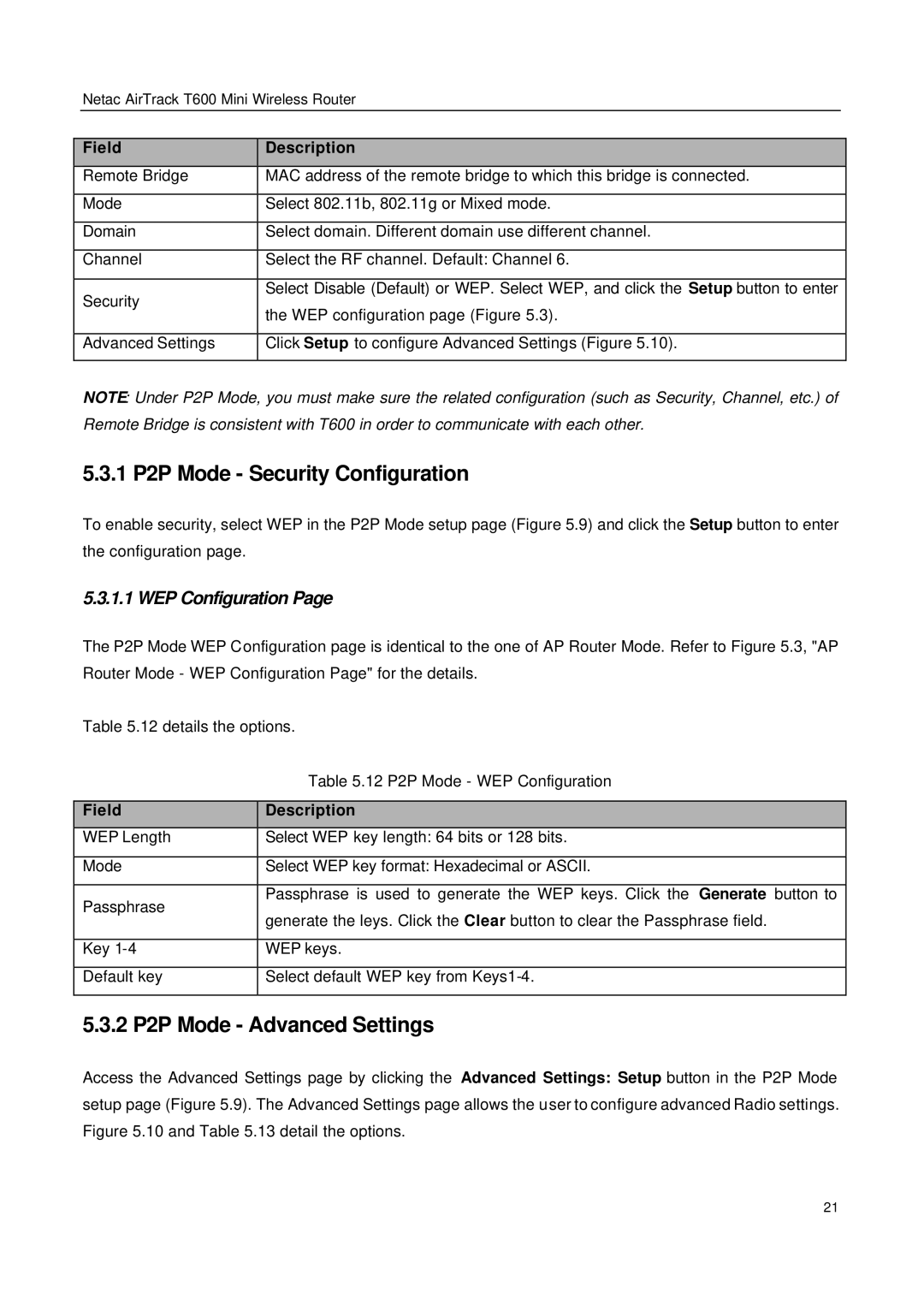 Netac Tech T600 manual 1 P2P Mode Security Configuration, 2 P2P Mode Advanced Settings 