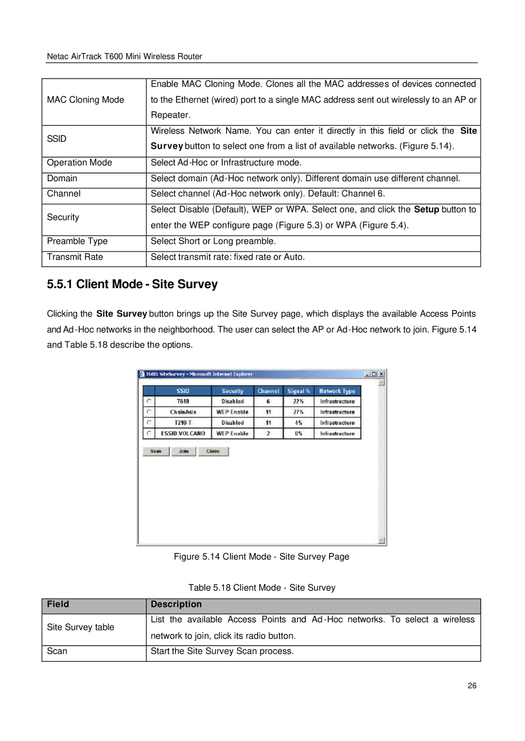 Netac Tech T600 manual Client Mode Site Survey 18 Client Mode Site Survey 