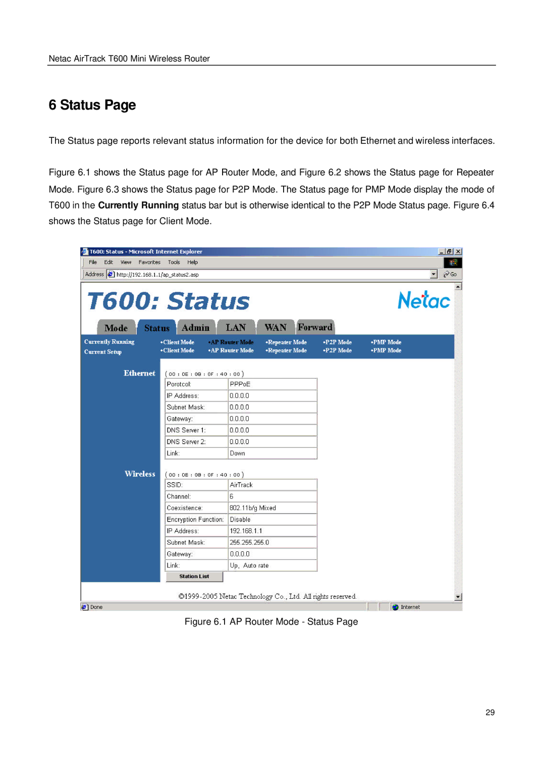 Netac Tech T600 manual AP Router Mode Status 