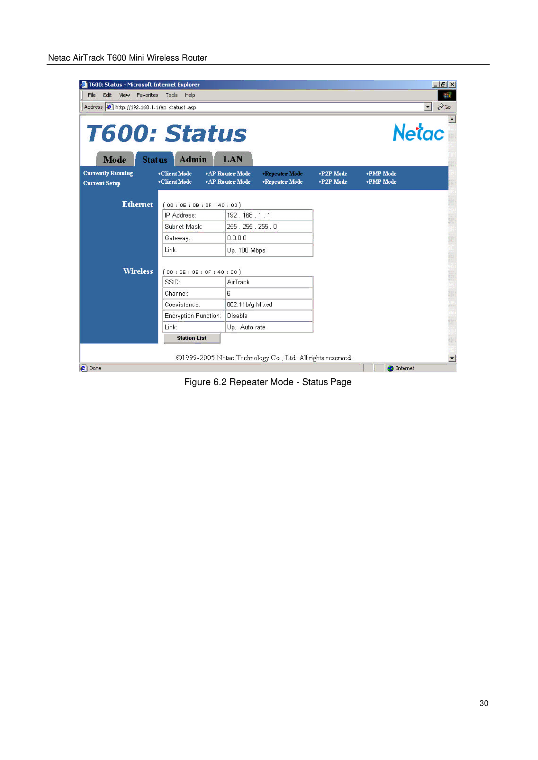 Netac Tech T600 manual Repeater Mode Status 