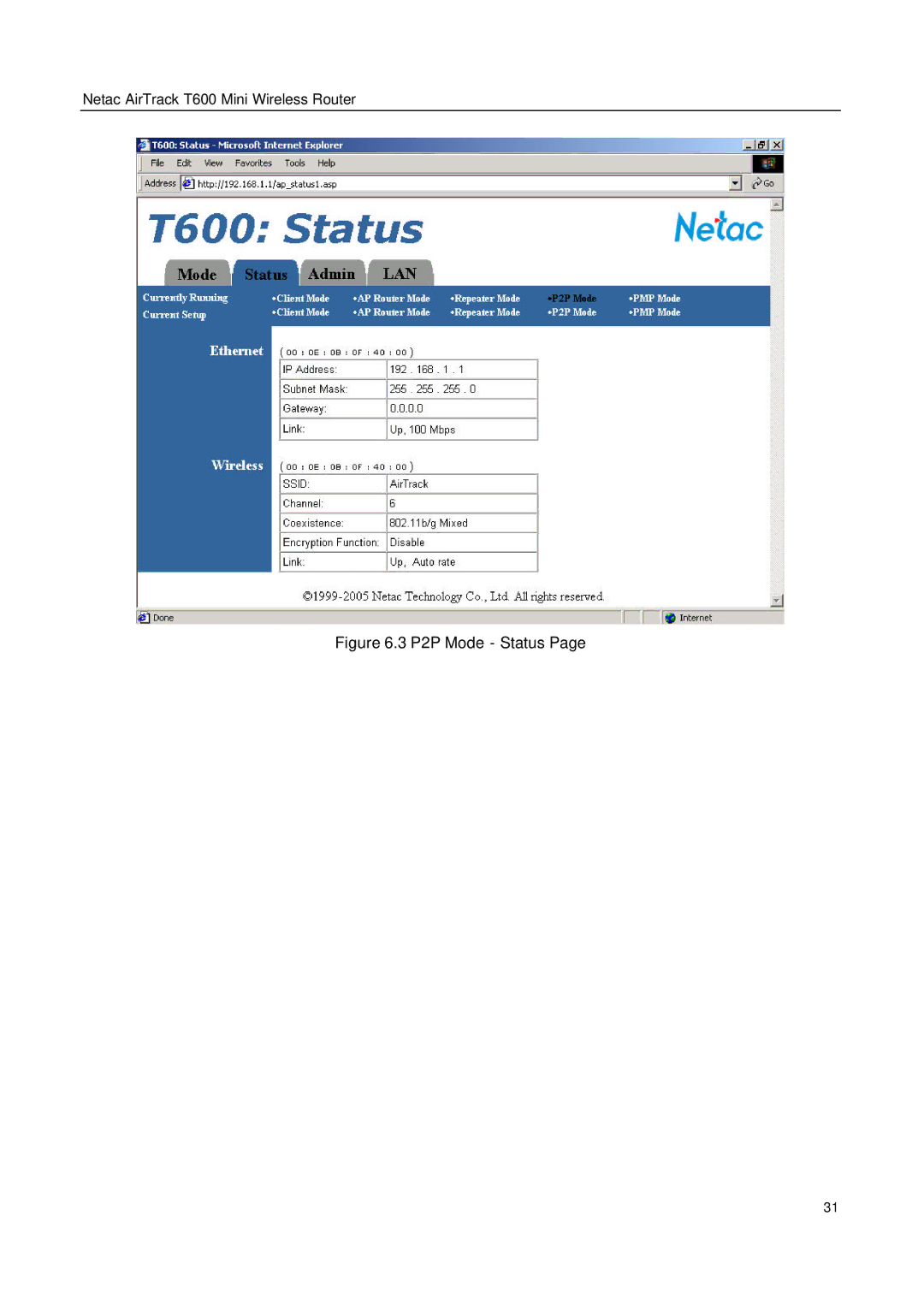 Netac Tech T600 manual P2P Mode Status 