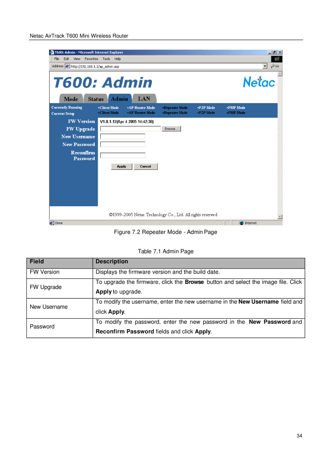 Netac Tech T600 manual Reconfirm Password fields and click Apply 