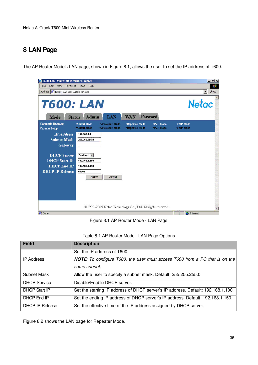 Netac Tech T600 manual Lan, Same subnet 