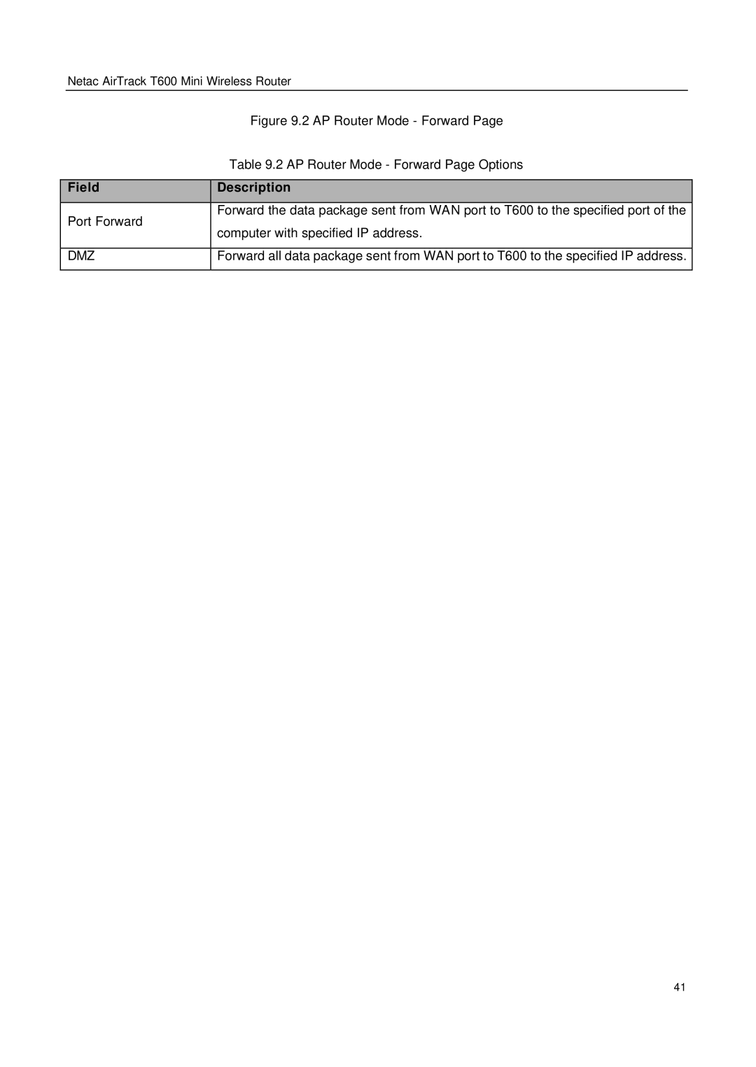 Netac Tech T600 manual Dmz 