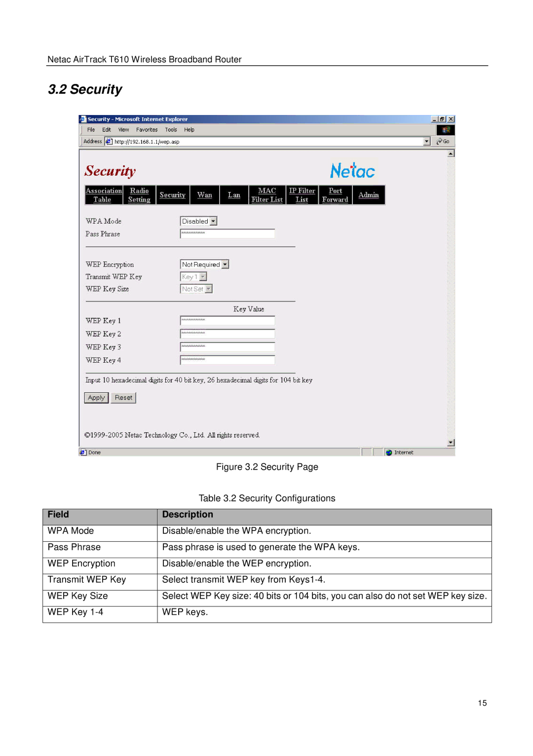 Netac Tech T610 user manual Security 