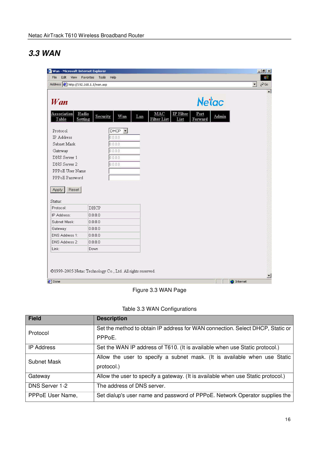 Netac Tech T610 user manual Wan 