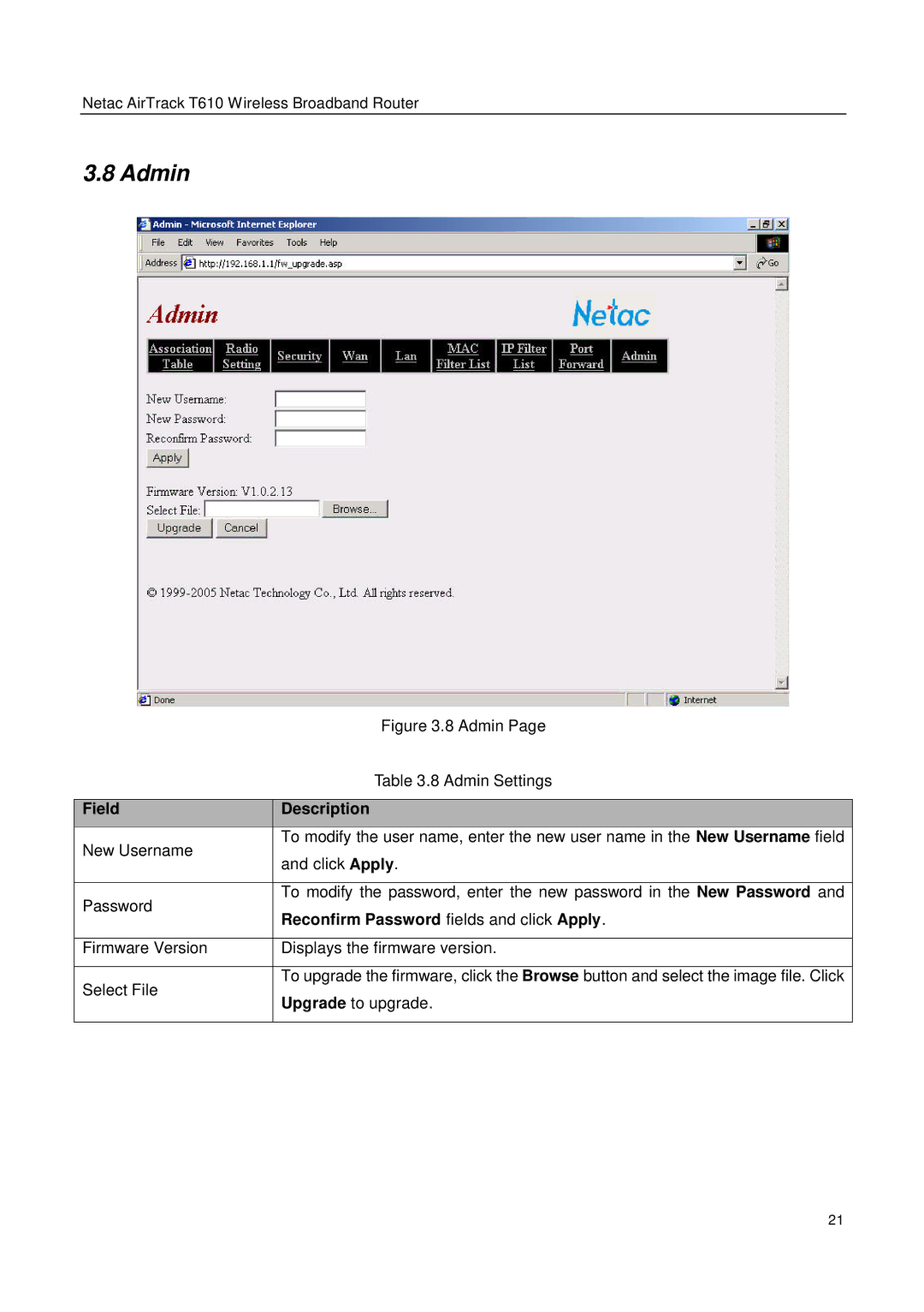 Netac Tech T610 user manual Admin, Reconfirm Password fields and click Apply 