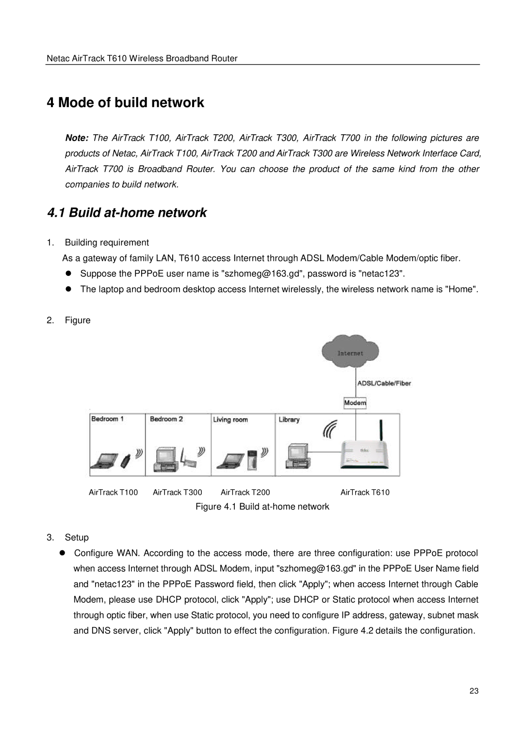 Netac Tech T610 user manual Mode of build network, Build at-home network 