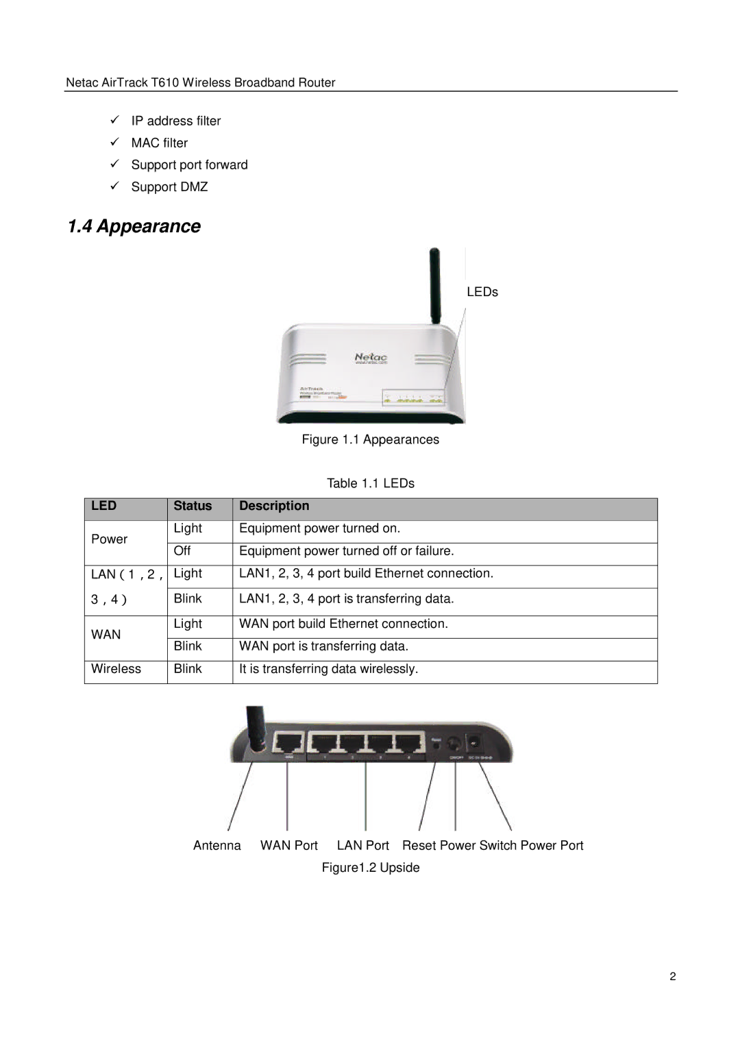 Netac Tech T610 user manual Appearance, Status Description 