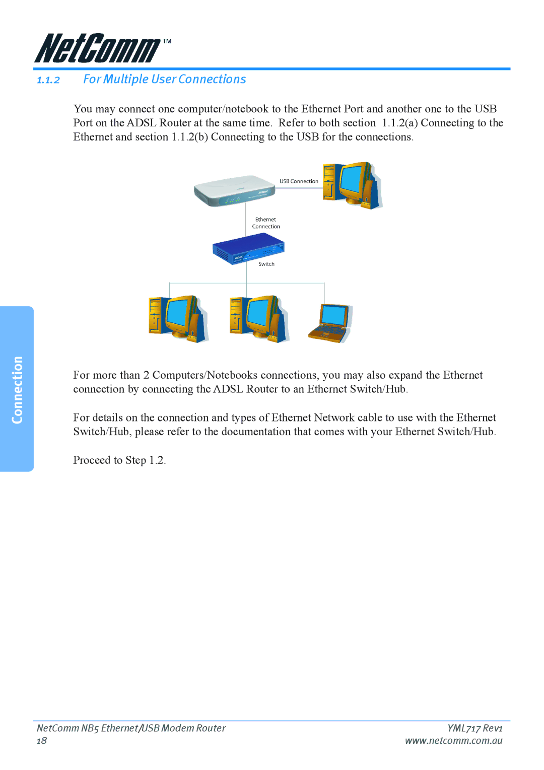 Netcom NB5 manual For Multiple User Connections 